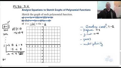 PC 30 3.4 Sketching a polynomial function Example