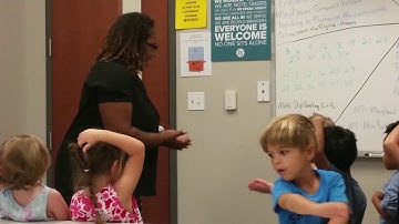 Week 2 cycle 3 Present participle