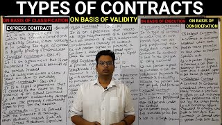Types of Contracts | Contract |contract in Telugu|#contract #law #b_law #bisiness_law