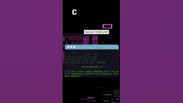 Citrix Bleed - Leaking Session Tokens | Nuclei Templates | Bug Bounty TIps #shorts