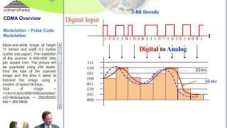 Celebrity W 1.5 Pulse Code Modulation overview Net Worth