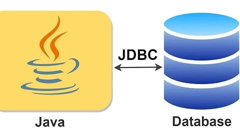 MySQL DB connection with JDBC in VS Code and MySQL Connector (.jar file)
