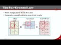 Lec 07 Convolutional Neural Network-3