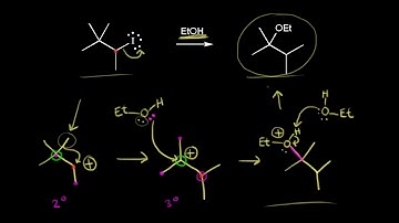 Sn1 mechanism: carbocation rearrangement