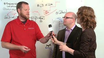 Engineers Unplugged S3|Ep11: A Look Behind the Scene of DevOps