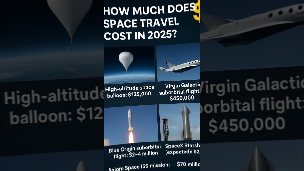 Space Travel Cost in 2025 🚀 | How Much to Go to Space? 
