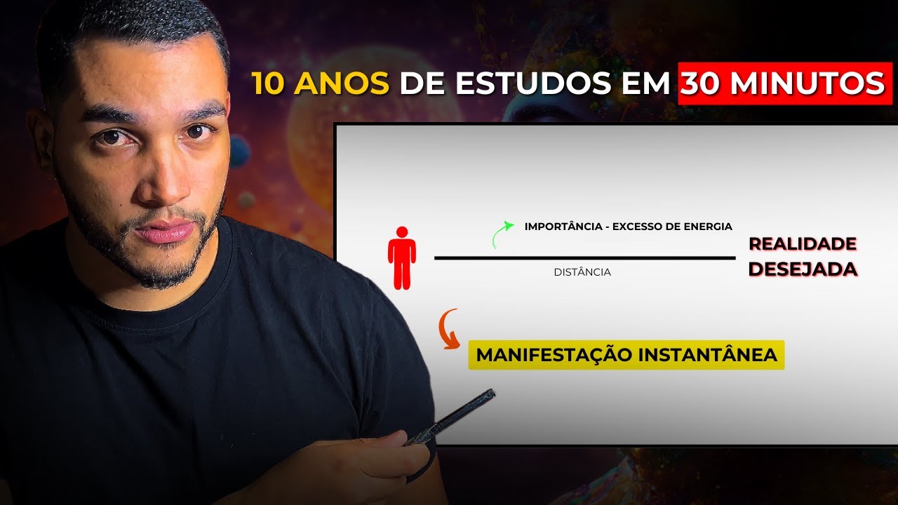 10 ANOS de Conhecimento de Manifestação em 30 Minutos