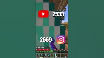 Day 33 of Breaking 1 Block For Every 100 Followers