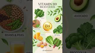 Vitamin B9 Deficiency Signs &amp; Best Foods ⚡