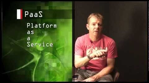 Cloud Computing with Phone Apps