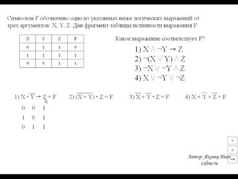 ЕГЭ информатика. Пример решения заданий.  Таблицы истинности и логические схемы