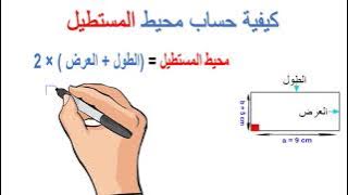 الأشكال الهندسية - كيفية حساب محيط ومساحة المستطيل