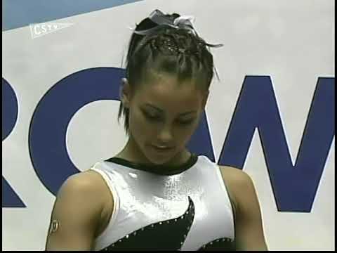 NCAA Women's Gymnastics:  2006 Nebraska @ Utah