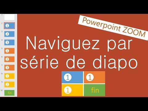 Powerpoint Zoom Pour Naviguer Youtube