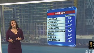 San Diego County braces for heat wave