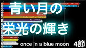 ミラクル レスター プレミアリーグ15 16順位表の推移 Youtube ミラクル レスター プレミアリーグ15 16順位表の推移 Youtube