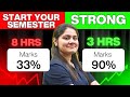 What to do in college?complete Roadmap|New Semester|Dream Maths