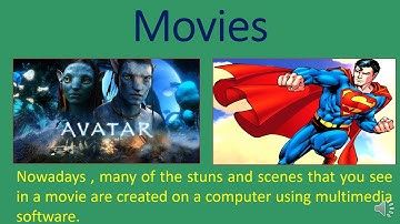 Chapter 8 Multimedia part 3 Class 3 Computer Science