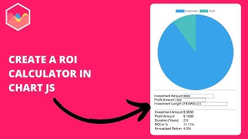 How to create a ROI calculator in Chart.js