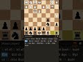 BCS Power: Master Level 2048 ELO Tactics! (Kekuatan BCS: Taktik Master ELO 2048!)