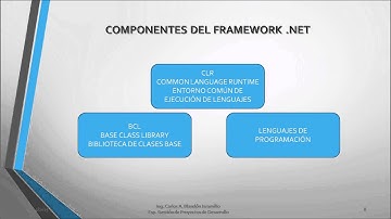 Programación en Visual Basic .NET desde Cero - 1 / Programming in Visual Basic .NET