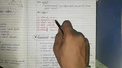 ધોરણ ૧૧ b.a. માહિતી સંચાર ની પ્રક્રિયા.