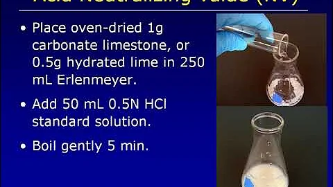 LimeR Limestone Reactivity Test
