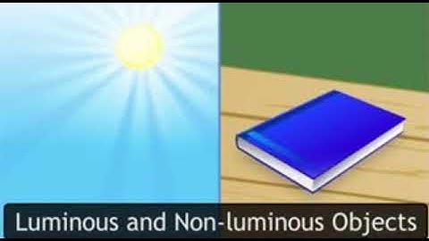 Std: 6. Sub: Science Ls no: 14. Light and Formation of Shadows