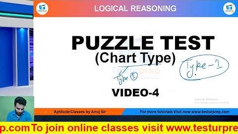 PUZZLE BASIC (CHART FORM) PART 4 : MockoPedia