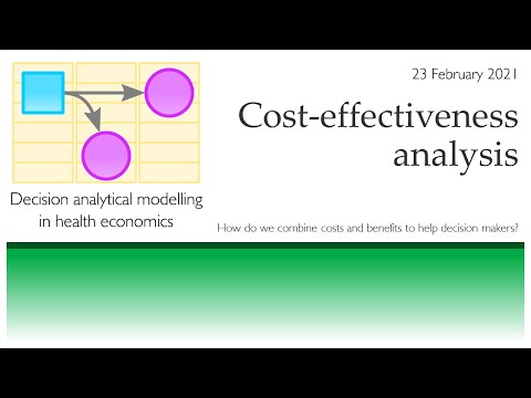 Cost-effectiveness analysis