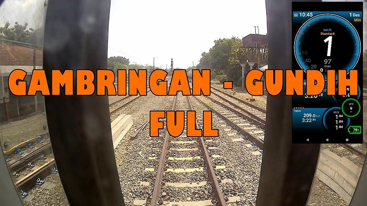 FULL BACKRIDE JALUR GAMBRINGAN SAMPAI GUNDIH - ANTI MAINSTREAM