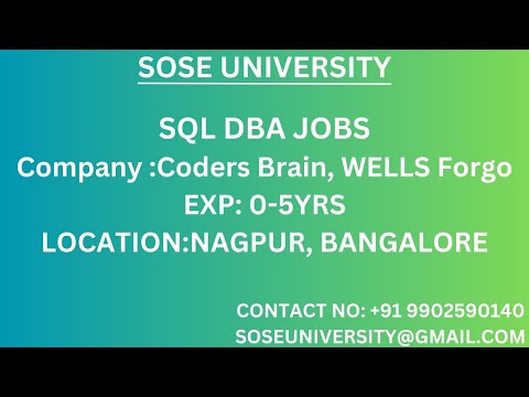 SQL DBA JOB OPENINGS FOR Coders Brain, WELLS Forgo