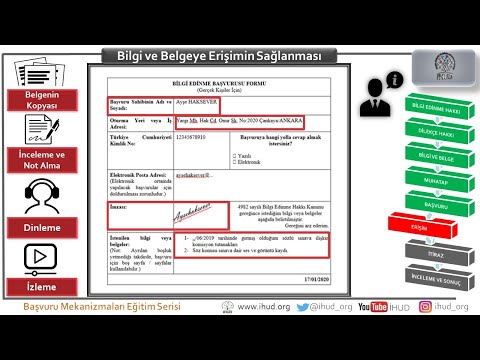 Video: Bilgi Edinme Yasasında Yapılan Değişiklikler İfade Özgürlüğünü Nasıl Etkileyecek?