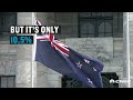 An Australian backpacker tax? | CNBC International