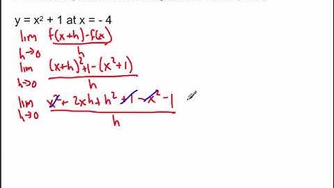 2.4 - Rates of Change and Tangent Lines