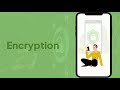 Guide to Encrypting and Decrypting Files with AxCrypt Mobile App
