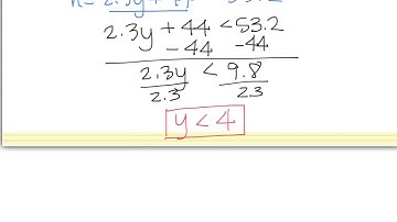 Alg 2 - 1.6 Solving Linear Inequalities
