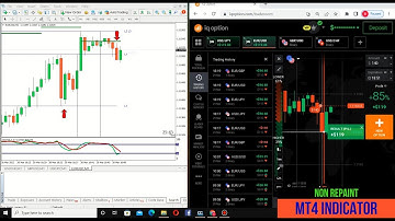 Iq option trading MT4 indicator | Best Binary option Strategy | Binary option trading