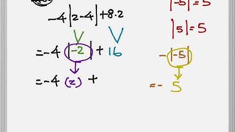 Ch R4 Exponents, roots, and Order of Operation