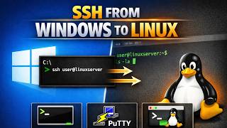How to SSH from Windows to Linux in 3 ways - OpenSSH, Putty and WSL (Full Tutorial)