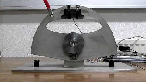 MPC control of under-actuated mechanical systems