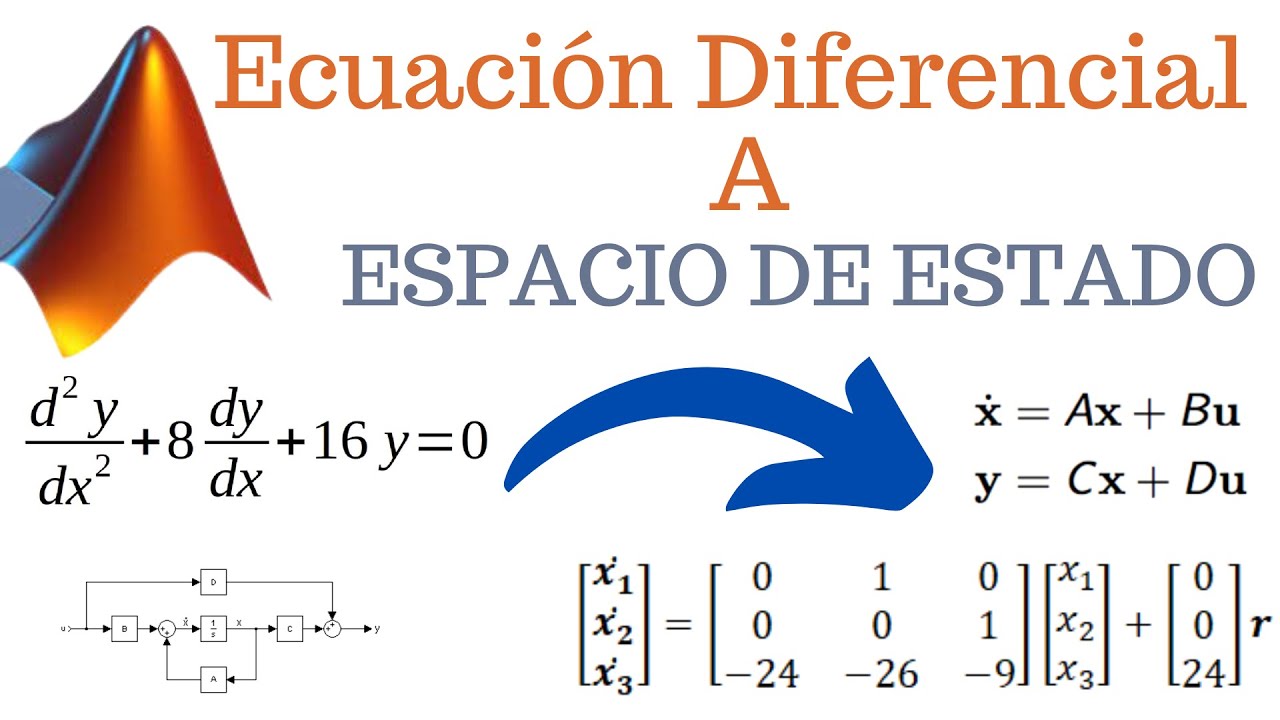 ecuación Diferencial a Espacio de estado + función de transferencia