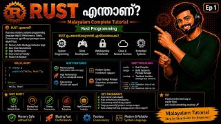 Rust എന്താണ് Malayalam Complete Tutorial | Rust Programming | Ep 1