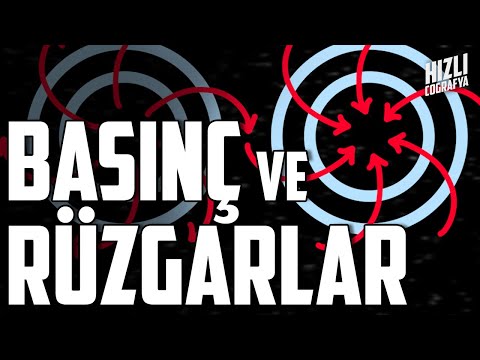 BASINÇ VE RÜZGARLAR - Türkiye'deki Rüzgarlar, Basınç Merkezleri | TYT HIZLI COĞRAFYA