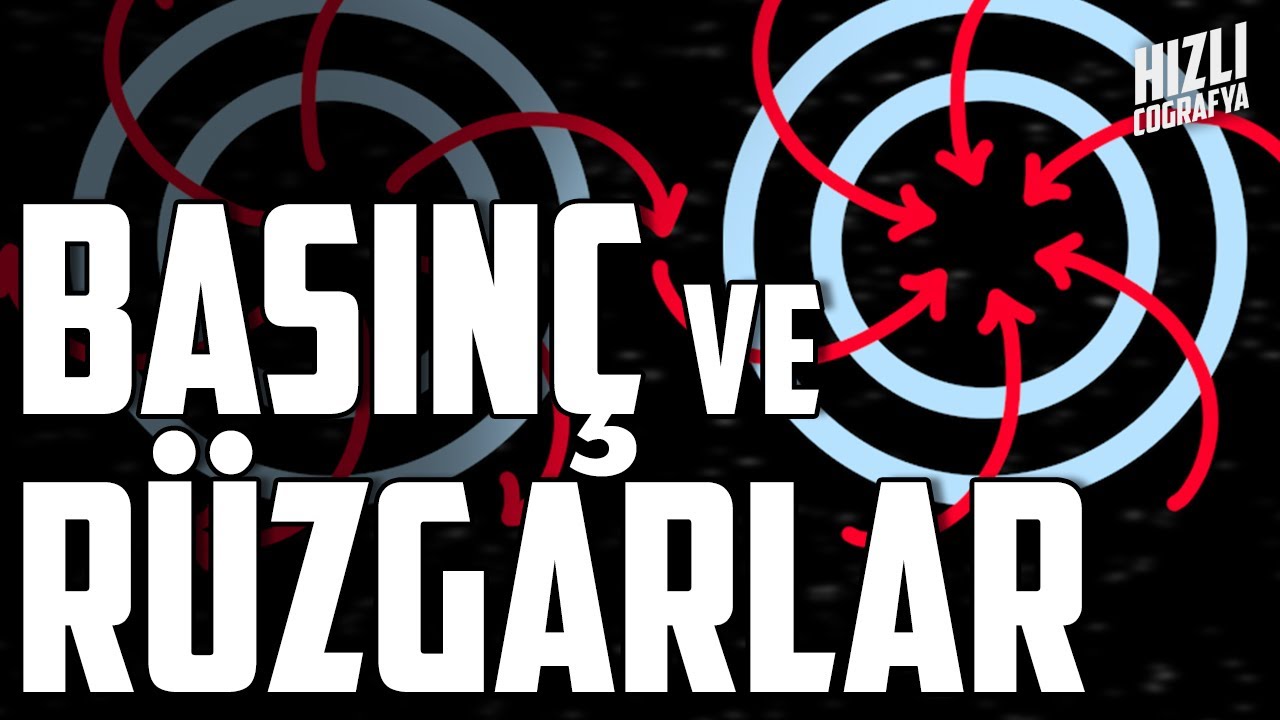 BASINÇ VE RÜZGARLAR - Türkiye'deki Rüzgarlar, Basınç Merkezleri | TYT HIZLI COĞRAFYA