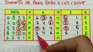 HK 2 JULI 2025 | RUMUS HK | PREDIKSI HK MALAM INI | HK POOLS | HK POOLS | HONGKONG POOLS