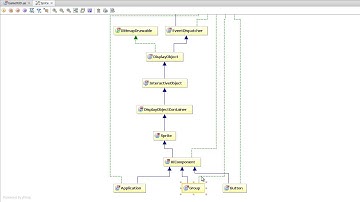 IntelliJ IDEA 11.1 Flex Features