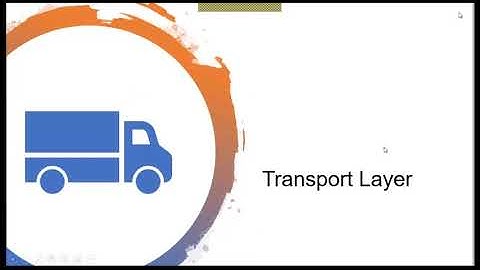 Introduction to Transport Layer- TCP/IP