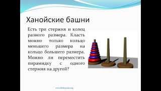 Полная и неполная индукция. Метод математической индукции Полная и неполная индукция. Метод математической индукции