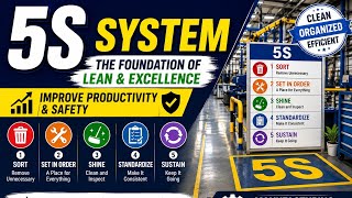 5S System Explained | Sort, Set in Order, Shine, Standardize & Sustain | Lean Manufacturing